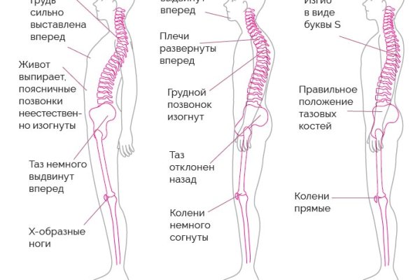 Кракен шоп интернет